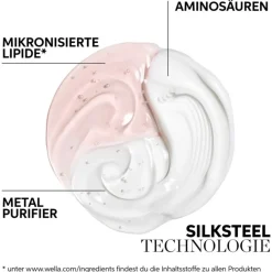 Volumeshampoo|Smoothing Shampoo^Wella Intense Repair Shampoo