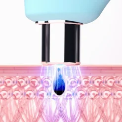 Make-Upspiegels|Gua Sha^Foreo Kiwi