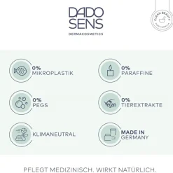 Dado Sens|Lippenstift^DADO SENS LIPCARE INTENSIV-LIPBALM, - voor gevoelige huid