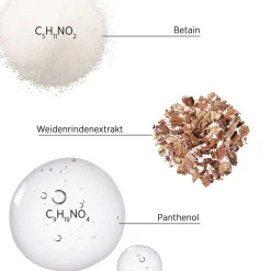 Zonnebrand & Verzorging|Hair Tonic^System Professional Lipid Code Lotion B5