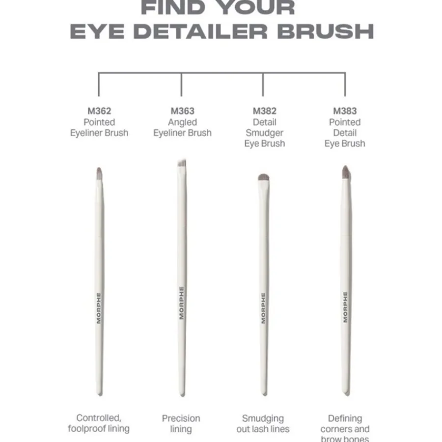 Eyeliner^Morphe M362 Pointed Eyeliner Brush