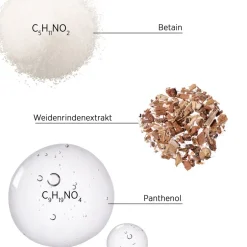 Hydraterende Haarbehandeling^System Professional Lipid Code Masker B3