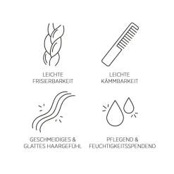 Hydraterende Haarbehandeling^System Professional Lipid Code Masker H3