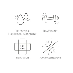 Haarbehandeling Voor Droog Haar^System Professional Lipid Code Masker R3