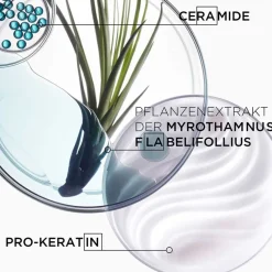 Haarbehandeling Keratine|Hydraterende Haarbehandeling^Kérastase Masque Force Architecte