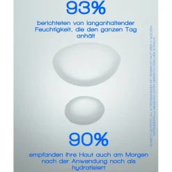 Hydraterend Serum^MERME Berlin Meer Hydratatie Gezichtsserum
