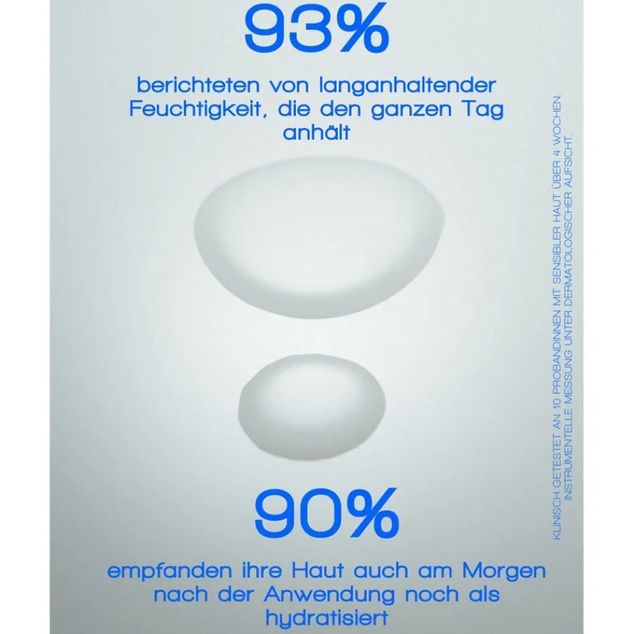 Hydraterend Serum^MERME Berlin Meer Hydratatie Gezichtsserum