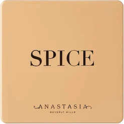 Oogschaduw^Anastasia Beverly Hills Mini kruidenpalet