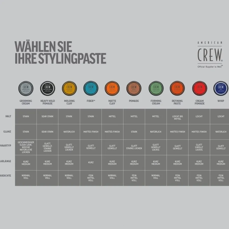 Haarwax^American Crew Molding Clay