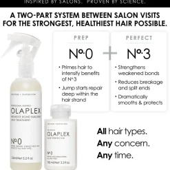 Gekleurd Haar|Krullend Haar^Olaplex N°0 Intensive Bond Building Hair Treatment