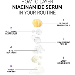 Hyaluronzuurserum|Hydraterend Serum^The INKEY List Niacinamide Serum