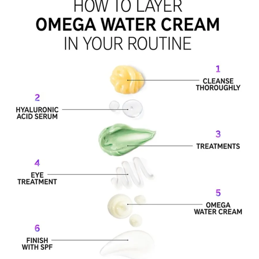 Dagcrème|Gezichtscrème^The INKEY List Omega Water Cream