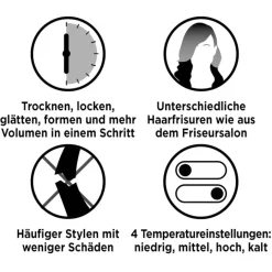 Tondeuses|Föhns^Revlon One-Step Blow-Dry Multi-Air Styler 5-in-1 RVDR5371E