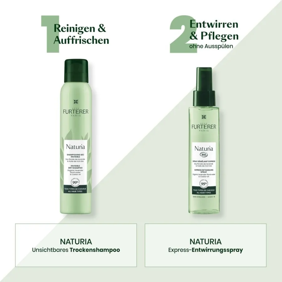 Shampoo^René Furterer Onzichtbare droogshampoo