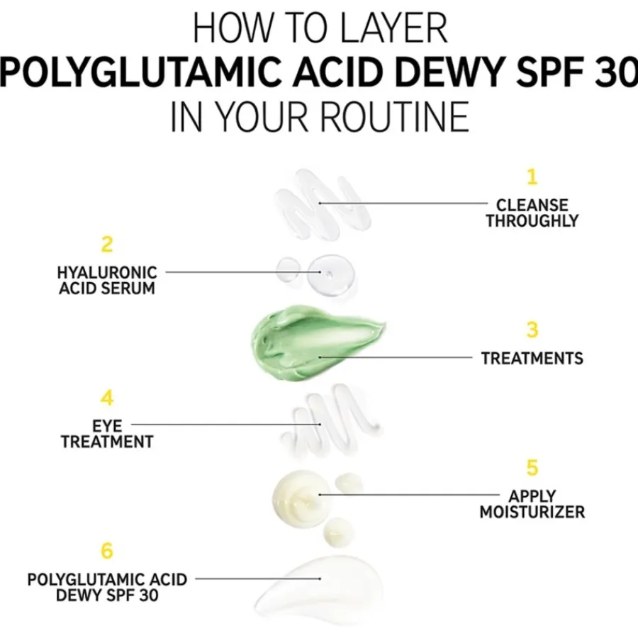Zonnebrandcrème^The INKEY List Polyglutamic Acid Dewy Sunscreen SPF30