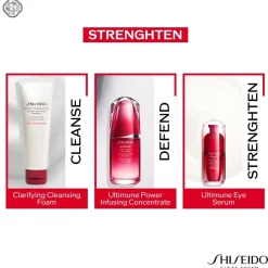 Wimperserum|Oogserum^Shiseido Power Infusing Eye Concentrate