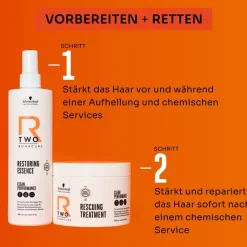 Gekleurd Haar|Krullend Haar^Schwarzkopf Professional Reddende behandeling