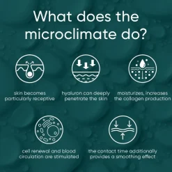 Maskers|Oogverzorging^APRICOT Reusable Eye Pads - me, myself & eye