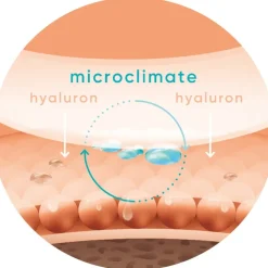 Maskers|Oogverzorging^APRICOT Reusable Eye Pads - me, myself & eye