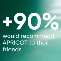 Maskers|Oogverzorging^APRICOT Reusable Eye Pads - me, myself & eye