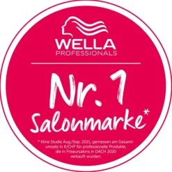 Haaruitval & -Groei|Haarverf^Wella Sculpt Force Flubber Gel