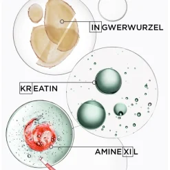 Dun & Steil Haar|Droog Haar^Kérastase Serum Anti-Chute Fortifiant