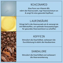 Haarserum^Nioxin Serum tegen haaruitval