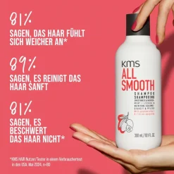 Droog Haar^KMS Shampoo