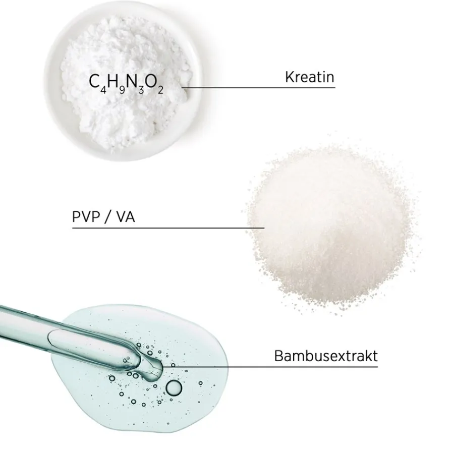 Droog Haar|Dun & Steil Haar^System Professional Lipid Code Shampoo V1