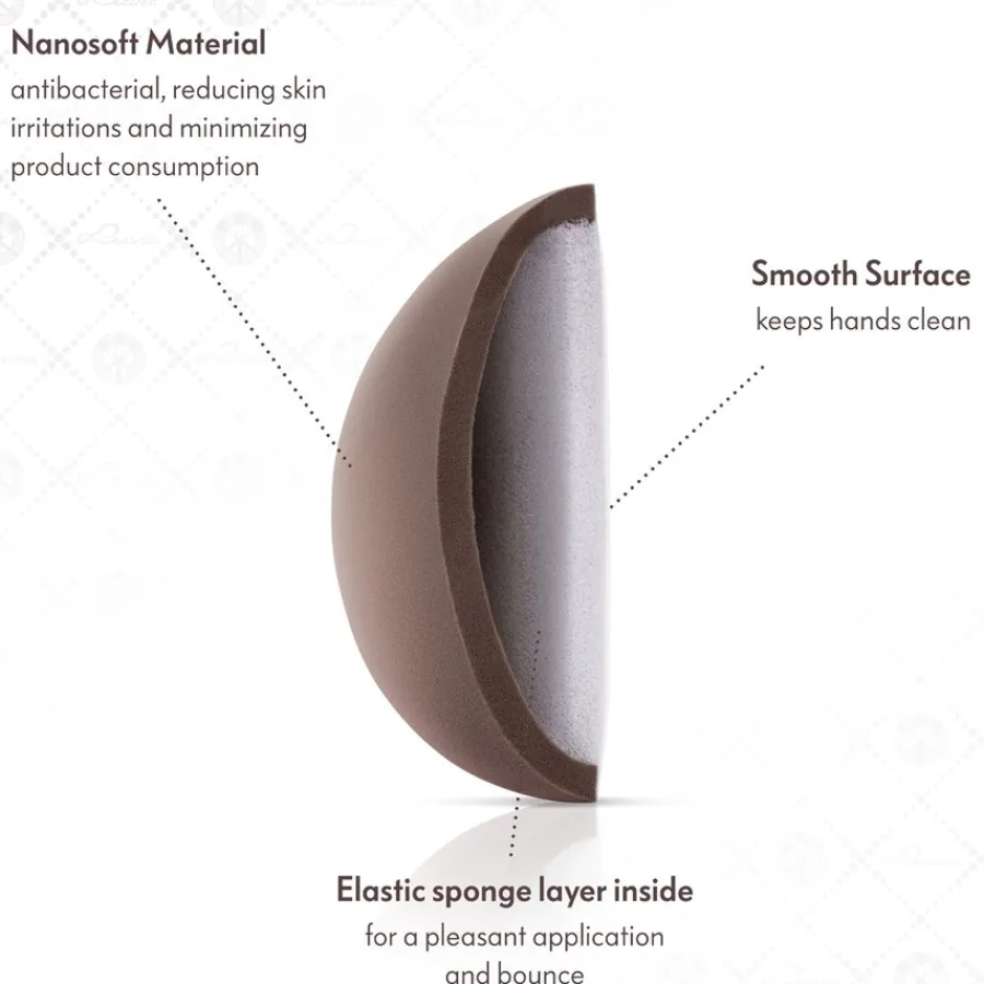 Make-Upsponzen^Luvia Cosmetics Single Makeup Puff