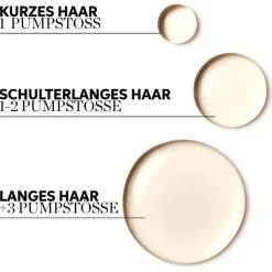 Haarverzorgingsset|Leave-In Conditioner^Wella Smoothening Oil