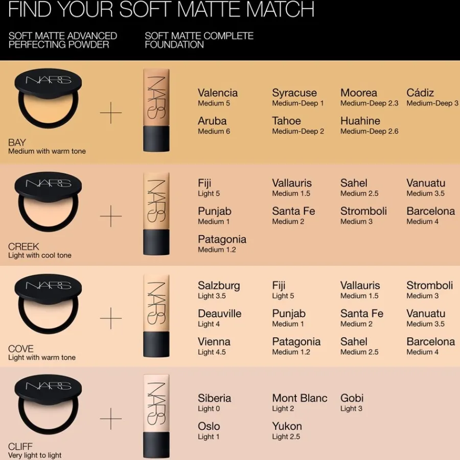 Poeder^NARS Soft Matte Advanced Perfecting Powder