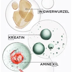 Droog Haar|Dun & Steil Haar^Kérastase Spray De Force Epaississant