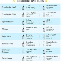 Vitamine C-Serum|Hyaluronzuurserum^Geek & Gorgeous Stress Minder Serum