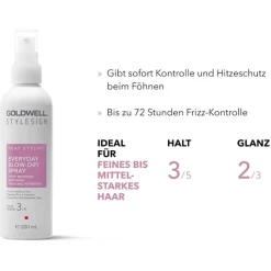 Dun & Steil Haar|Heat Protection Spray^Goldwell Stylesign Heat Styling dagelijkse föhnspray