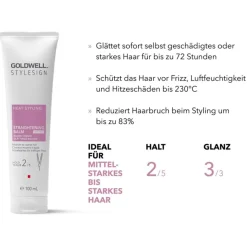 Heat Protection Spray^Goldwell Stylesign Hittestyling Gladmakende Balsem