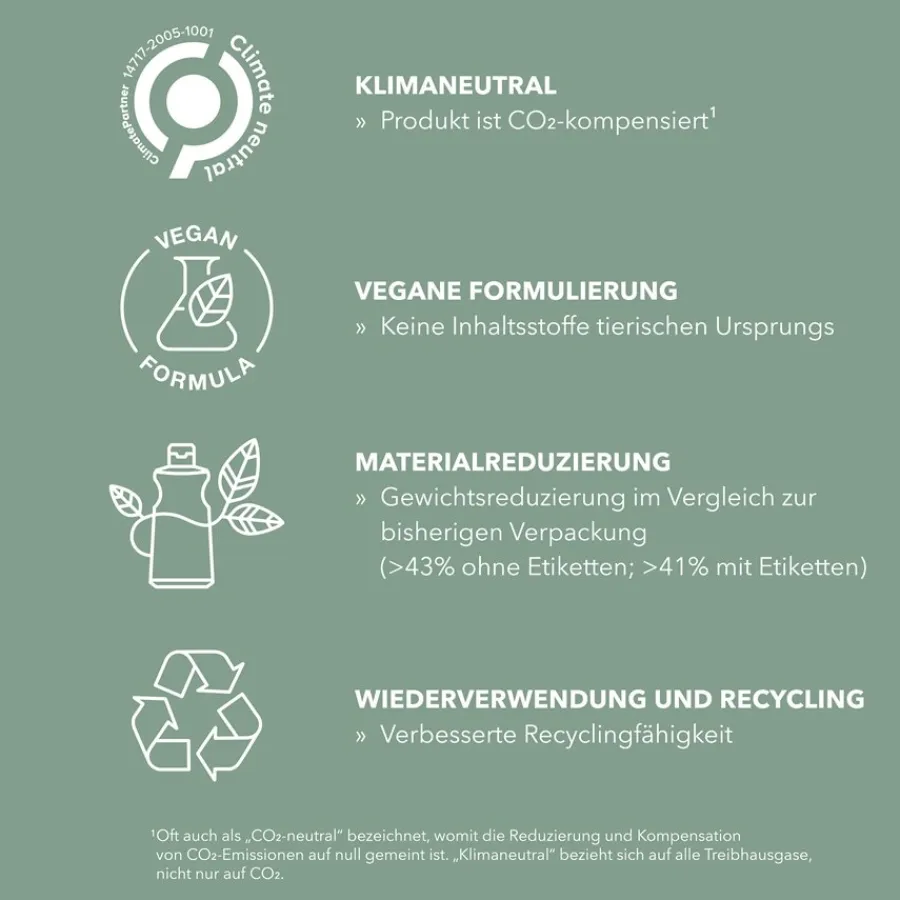 Dun & Steil Haar|Heat Protection Spray^Goldwell Stylesign Krullenbundelgel