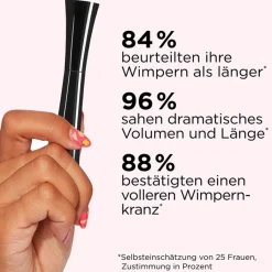 Mascara^it Cosmetics Superhero Mascara