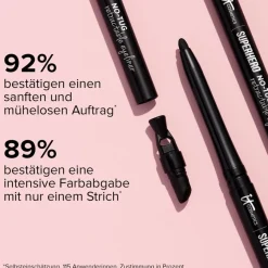 Eyeliner^it Cosmetics Superhero No-Tug Mechancial Eyeliner