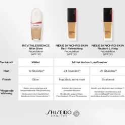 Foundation^Shiseido Synchro Skin Self-Refreshing Foundation