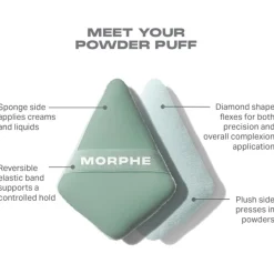 Make-Upsponzen^Morphe To the Point Dual-Sided Powder Puff