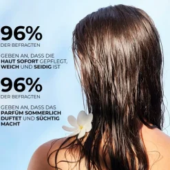 Lichaamsverzorging|Body Oil^Yves Rocher Traditionele voedende olie