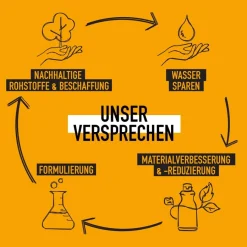 Krullend Haar^KMS Twisting Style Balsem