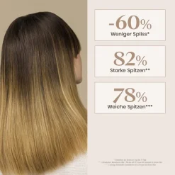 Haarserum^René Furterer Ultiem Herstellend Serum