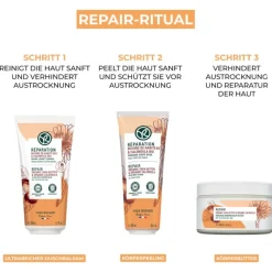 Douchegel^Yves Rocher Ultra-Rijke Douchebalsem, Biologische sheaboter & biologische calendula