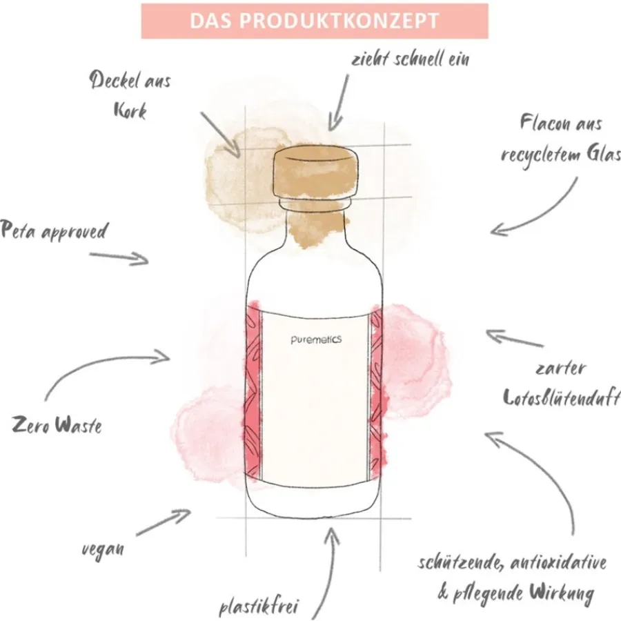 Body Oil^puremetics Verzorgende body oil Lotos