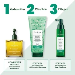 Zonnebrand & Verzorging|Hair Tonic^René Furterer Vitaliserende haartonic