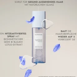 Heat Protection Spray^Kerasilk Vloeibare nagelriemvuller
