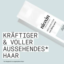 Spraybehandeling^Nioxin Wortelverstevigende verdikkingsspray