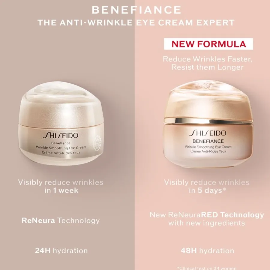 Wimperserum|Oogserum^Shiseido Wrinkle Smoothing Eye Cream